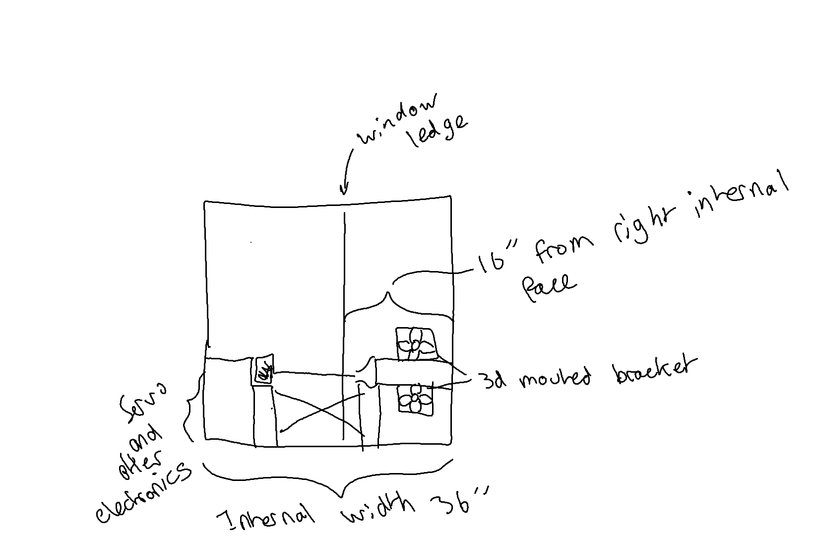 Description of image 1